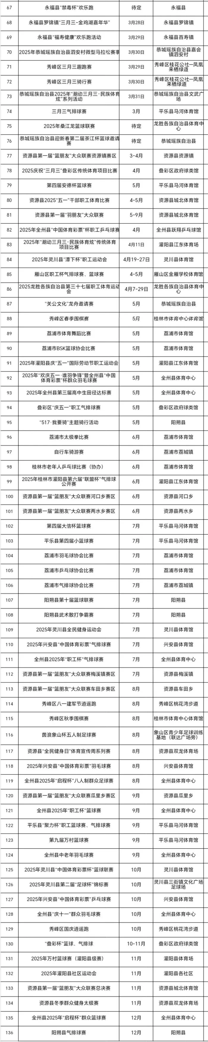 为什么篮球老将需要特殊的训练方法_1